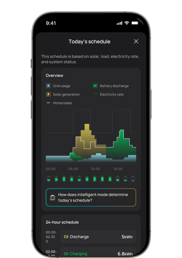 Device Control UI